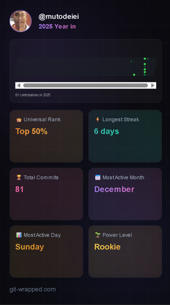 git-wrapped-mutodeiei